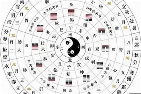 天合地合表|命学基础：八字两柱天合地合时怎么论？